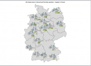 fahrraddiebstahl