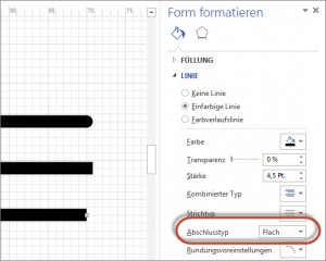 linienenden