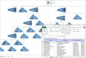 organigramm06