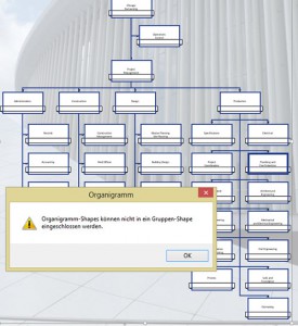 organigramm_geht_nicht