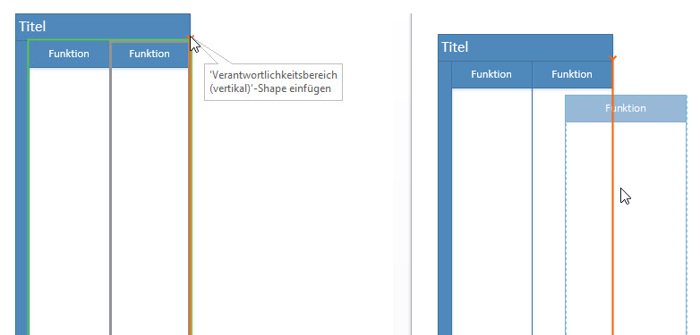 Funktionsubergreifendes Flussdiagramm Visio Training