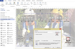 Man kann ein pdf an ein (Visio-)Dokument anhängen.