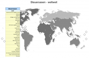 Steueroasen20150804