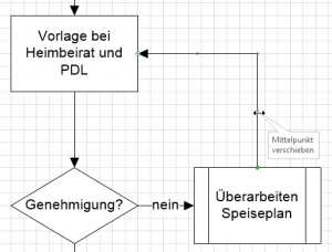 20160229_Verbinder01