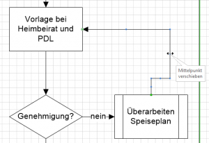 20160229_Verbinder02