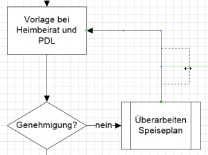 20160229_Verbinder03