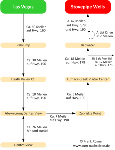 083 - Streckenplan von Las Vegas ins Death Valley