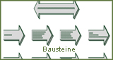 Bausteine