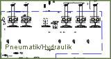 Pneumatik/Hydraulik